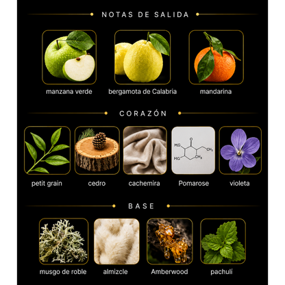 Parfums de Marly Greenley
