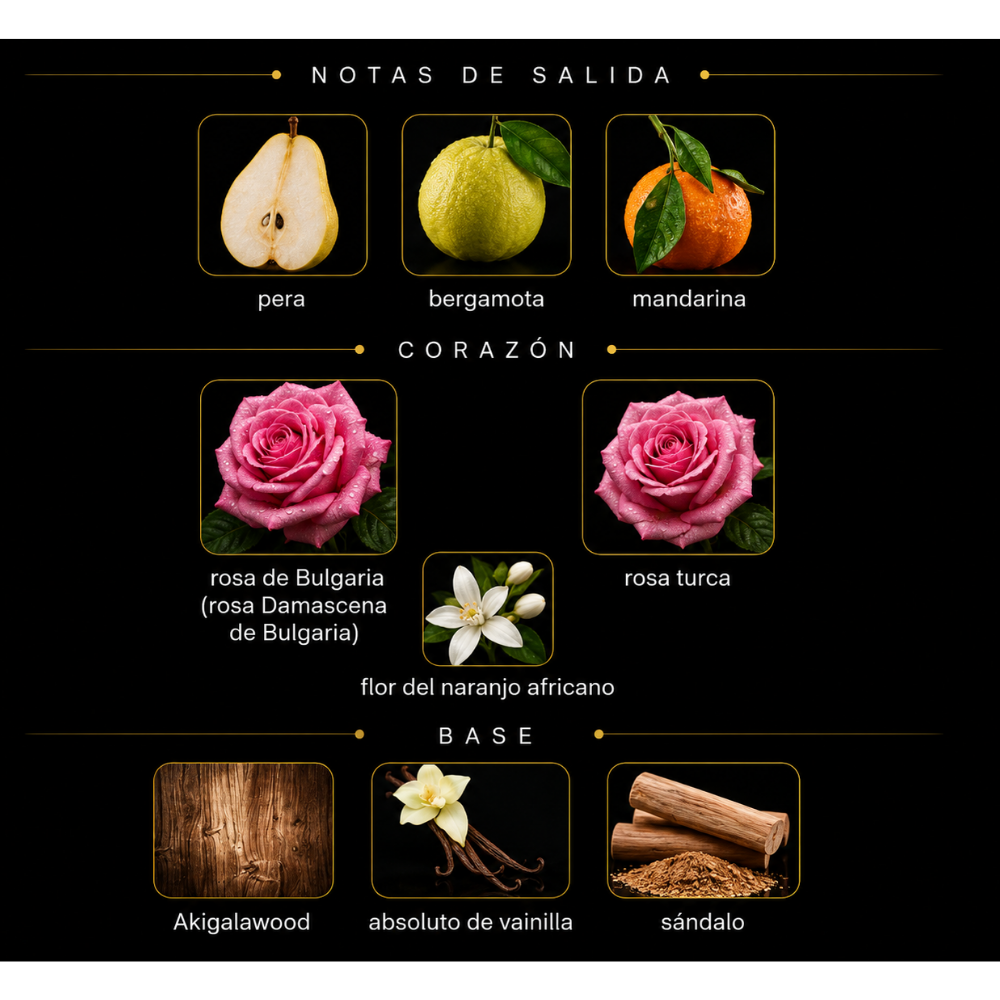 BDK Parfums Impadia