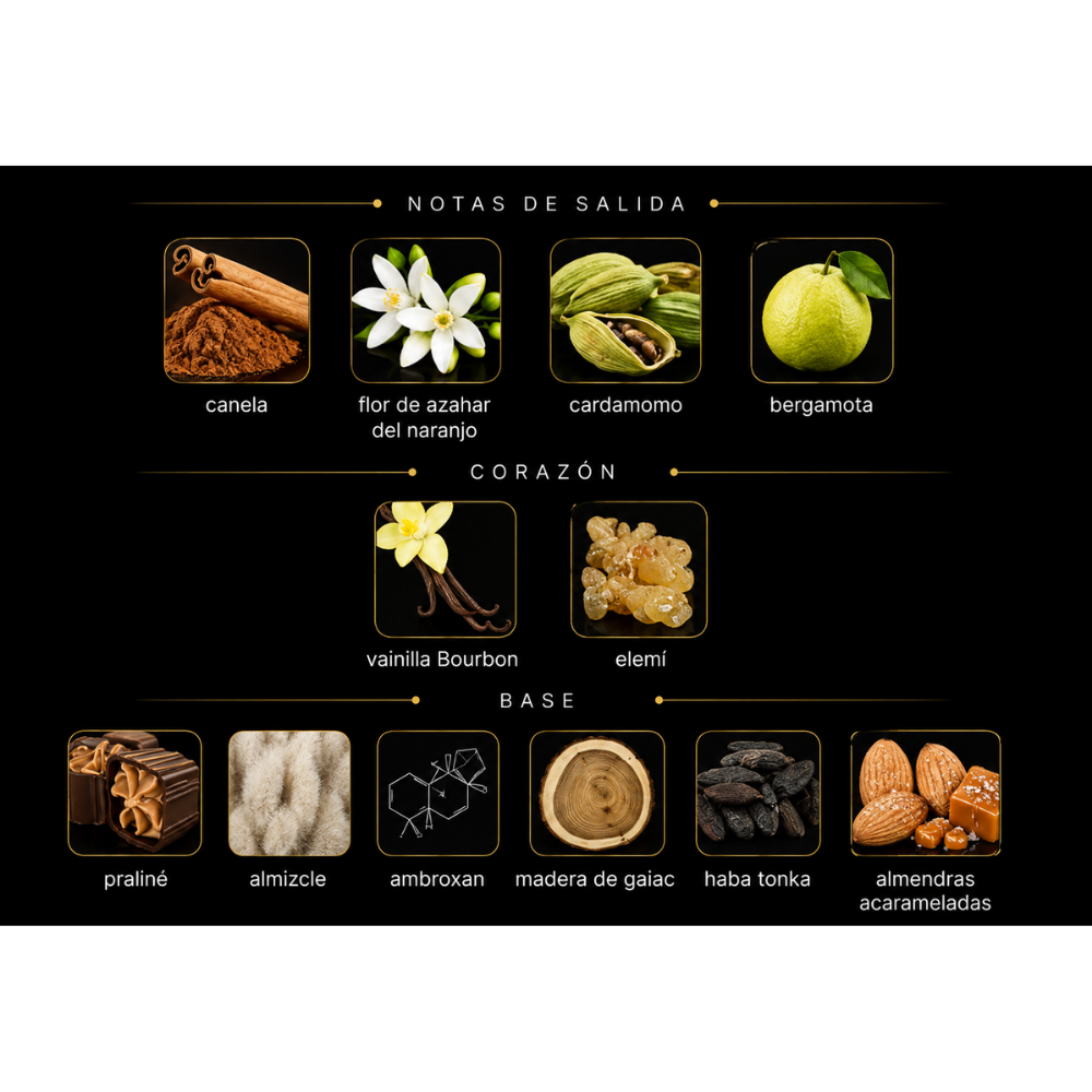 Parfums de Marly Althaïr