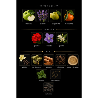 Parfums de Marly Layton